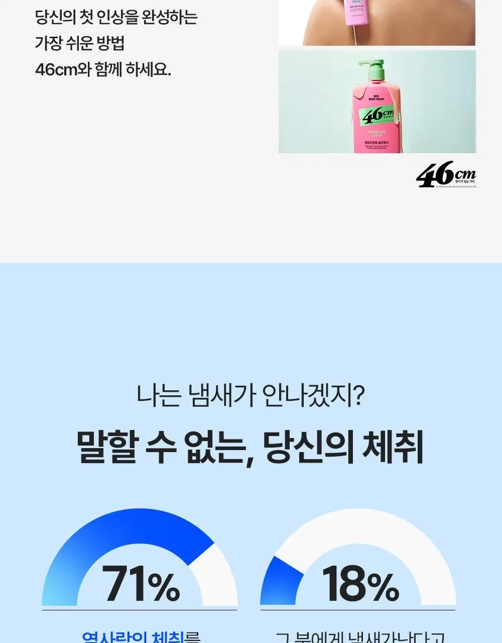 [인생84 PICK] 46cm 체취 땀냄새 솔루션 약산성 데오드란트 바디워시 600ml 3종 택1 상세페이지 4